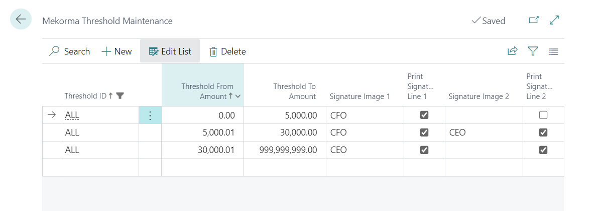 Signature Maintenance window